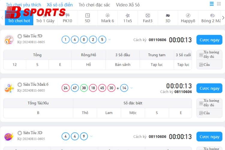 Trải nghiệm xổ số Bty1032 siêu tốc cùng vô vàn sản phẩm