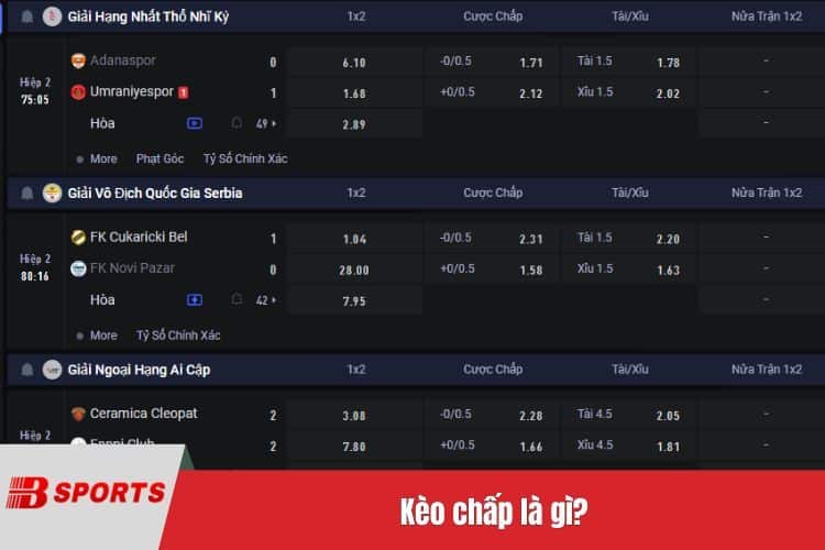 Kèo chấp là gì?