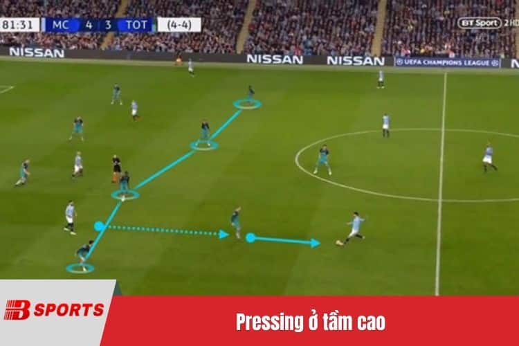 Pressing ở tầm cao