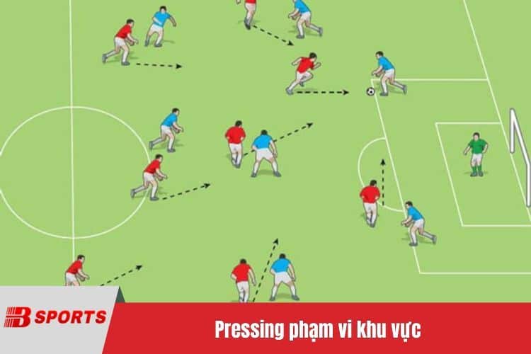 Pressing phạm vi khu vực